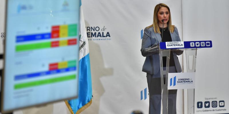 Presentación de resultados turismo