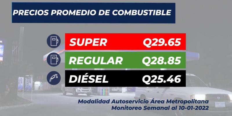 Informe semanal sobre el precio de los combustibles.