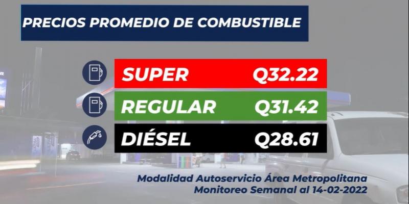 Informe semanal sobre el precio de los combustibles.