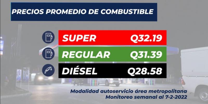 Informe semanal sobre el precio de los combustibles.