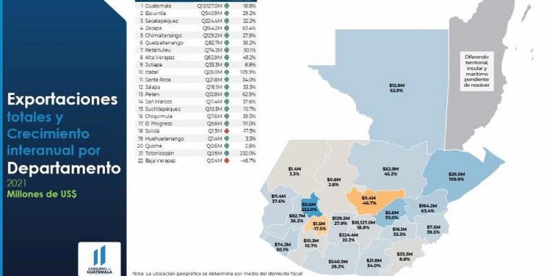 Mapa de exportaciones por departamento.