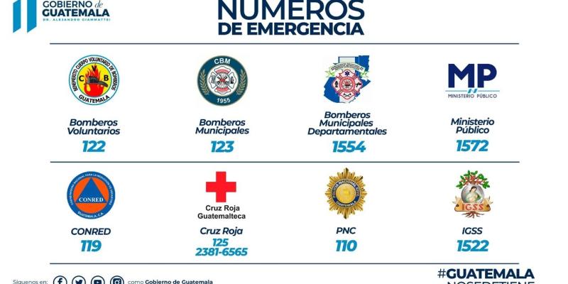 Ante una emergencia, comuníquese a los siguientes números.
