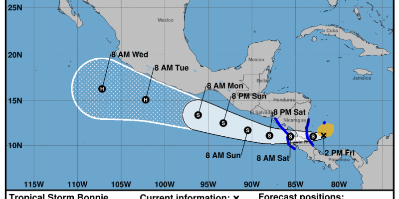 Pronóstico de trayectoria. Fuente: NHC.
