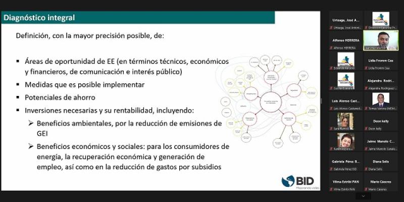 Guatemala participa en ciclos virtuales del Proyecto Mesoamérica para promover el uso racional de la energía