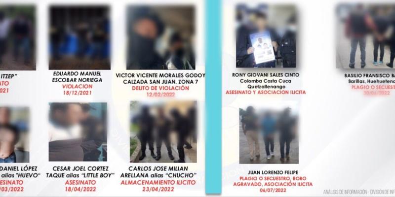 Denuncia e investigación deja 32 personas capturadas de los 100 más buscados