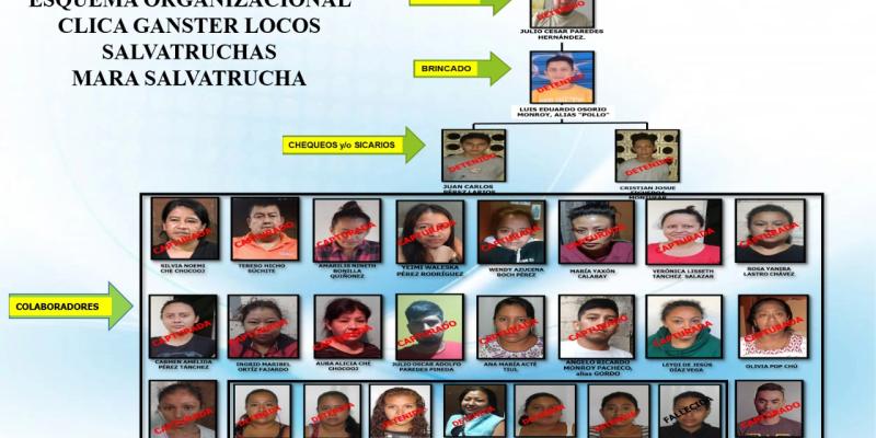 Operativo en desarrollo permite captura de presuntos pandilleros
