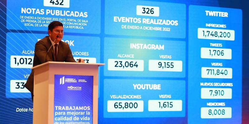 El Ministro de Economía Dr.  Janio Rosales presidió el evento. 