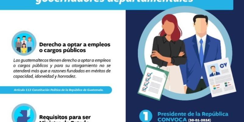 Conoce el proceso para la elección de aspirantes a los cargos de Gobernadores Departamentales.