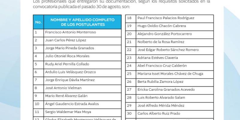 Comisión de Postulación a Directorio SAT