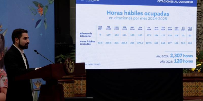 Secretario Santiago Palomo 