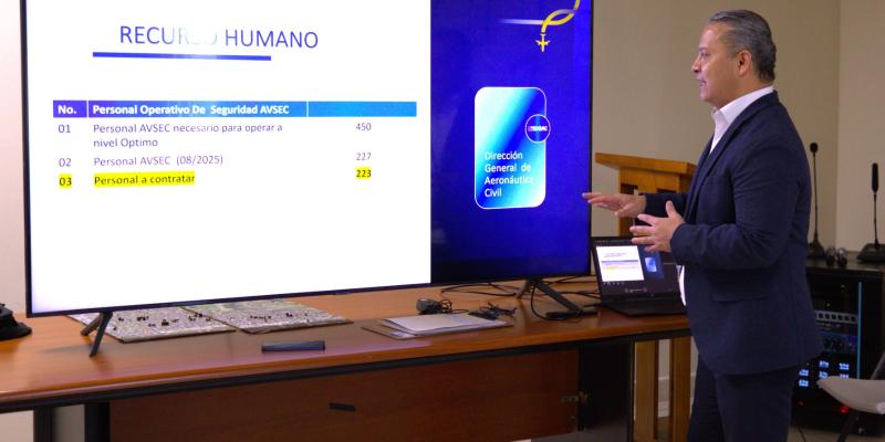 Como parte de un ambicioso esfuerzo por reforzar la seguridad y modernizar los procesos aeroportuarios, el Lic. Julio Jalles presentó oficialmente el Plan Integral de Seguridad de la Aviación