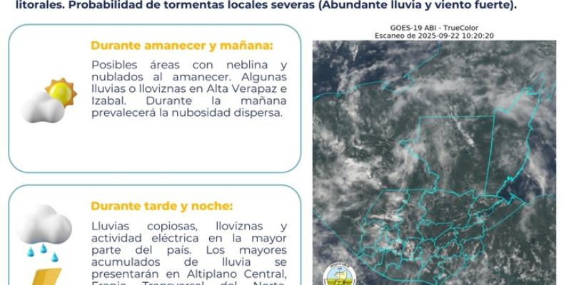 Prevalece la inestabilidad atmosférica e ingreso de humedad desde ambos litorales