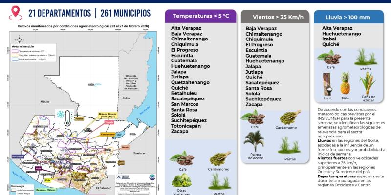 Semana de alta variabilidad climática pone en riesgo a dos departamentos