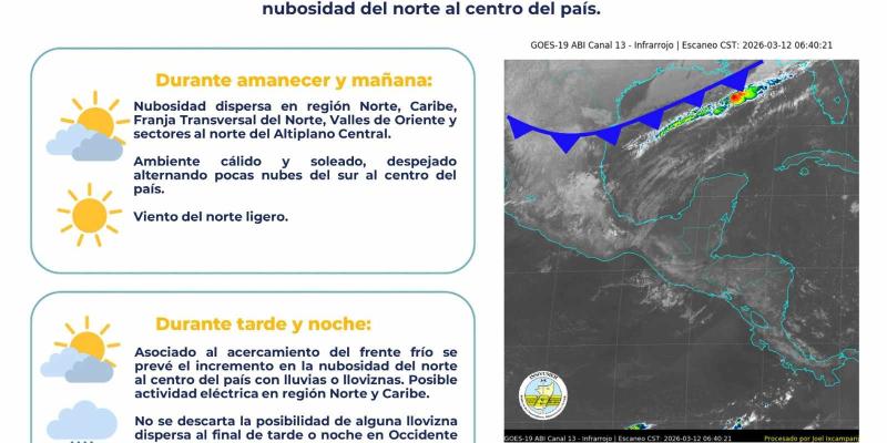 Frente frío No. 13 incrementará la nubosidad en Guatemala este 12 de marzo