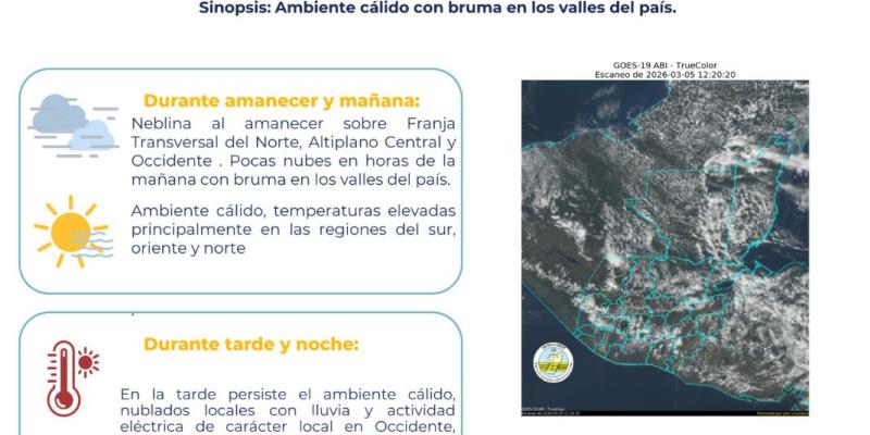 CONDICIONES ATMOSFÉRICAS PARA EL DÍA 06 DE MARZO DE 2026
