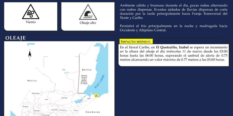INSIVUMEH presenta el Pronóstico Basado en Impactos del 10 al 12 de marzo de 2026