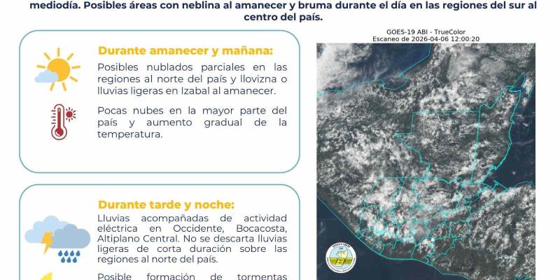 Lluvias y actividad eléctrica previstas este 7 de abril en distintas regiones del país