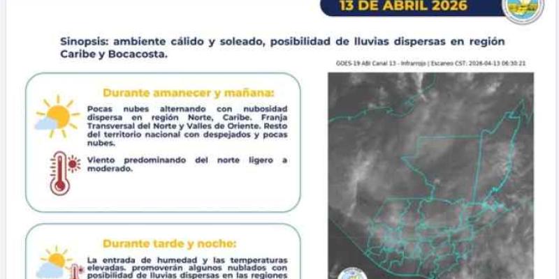 Ambiente cálido y soleado predominará este 13 de abril, con lluvias dispersas en algunas regiones del país