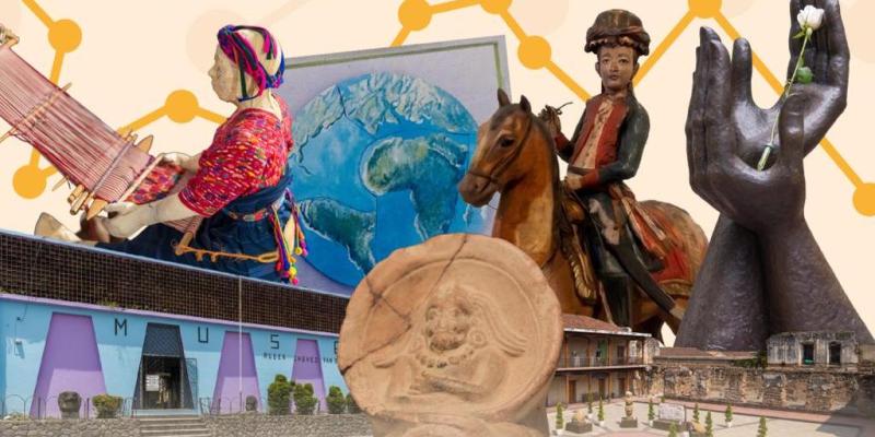 18 de mayo: Día Internacional de los Museos