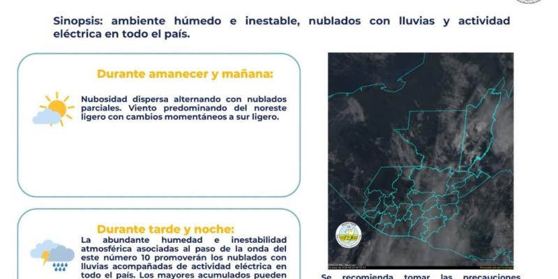 INSIVUMEH prevé lluvias y actividad eléctrica en todo el país por ambiente húmedo e inestable