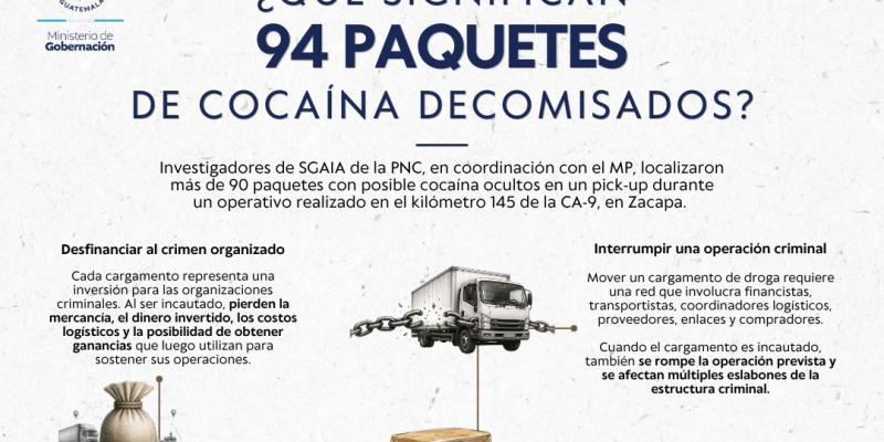 Guatemala fortalece su papel como barrera regional contra el narcotráfico