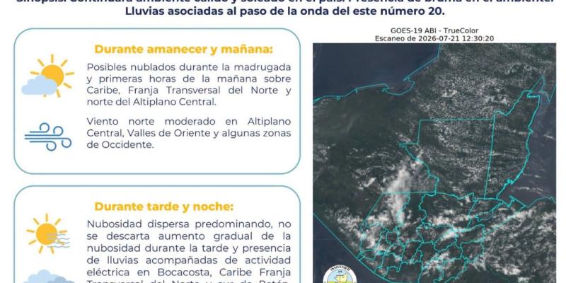 INSIVUMEH prevé ambiente cálido y lluvias en algunas regiones del país